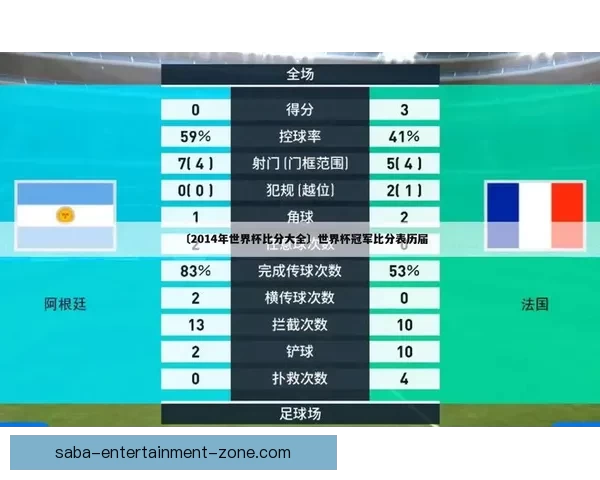 世界杯赛事精彩竞猜平台推荐助你精准预测胜负盈亏